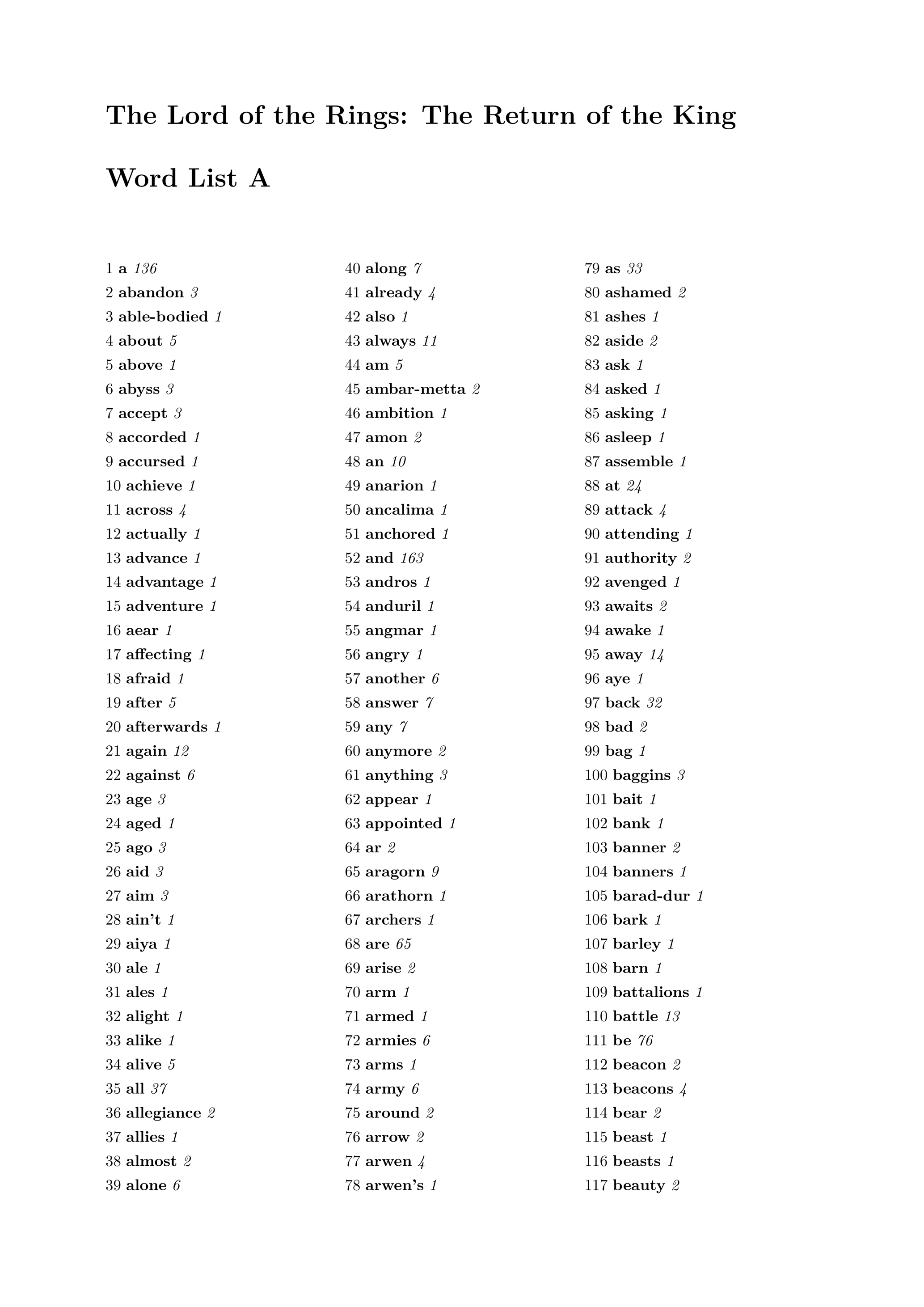 The Lord of the Rings: The Return of the King Word List A 1 a 136 2 abandon 3 3 able-bodied 1 4 about 5 5 above 1 6 abyss 3 7 accept 3 8 accorded 1 9 accursed 1 10 achieve 1 11 across 4 12 actually 1 13 advance 1 14 advantage 1 15 adventure 1 16 aear 1 17 affecting 1 18 afraid 1 19 after 5 20 afterwards 1 21 again 12 22 against 6 23 age 3 24 aged 1 25 ago 3 26 aid 3 27 aim 3 28 ain’t 1 29 aiya 1 30 ale 1 31 ales 1 32 alight 1 33 alike 1 34 alive 5 35 all 37 36 allegiance 2 37 allies 1 38 almost 2 39 alone 6 40 along 7 41 already 4 42 also 1 43 always 11 44 am 5 45 ambar-metta 2 46 ambition 1 47 amon 2 48 an 10 49 anarion 1 50 ancalima 1 51 anchored 1 52 and 163 53 andros 1 54 anduril 1 55 angmar 1 56 angry 1 57 another 6 58 answer 7 59 any 7 60 anymore 2 61 anything 3 62 appear 1 63 appointed 1 64 ar 2 65 aragorn 9 66 arathorn 1 67 archers 1 68 are 65 69 arise 2 70 arm 1 71 armed 1 72 armies 6 73 arms 1 74 army 6 75 around 2 76 arrow 2 77 arwen 4 78 arwen’s 1 79 as 33 80 ashamed 2 81 ashes 1 82 aside 2 83 ask 1 84 asked 1 85 asking 1 86 asleep 1 87 assemble 1 88 at 24 89 attack 4 90 attending 1 91 authority 2 92 avenged 1 93 awaits 2 94 awake 1 95 away 14 96 aye 1 97 back 32 98 bad 2 99 bag 1 100 baggins 3 101 bait 1 102 bank 1 103 banner 2 104 banners 1 105 barad-dur 1 106 bark 1 107 barley 1 108 barn 1 109 battalions 1 110 battle 13 111 be 76 112 beacon 2 113 beacons 4 114 bear 2 115 beast 1 116 beasts 1 117 beauty 2 118 because 5 119 become 1 120 been 12 121 beer 2 122 before 11 123 began 1 124 begging 1 125 begin 2 126 behalf 1 127 behind 6 128 behold 1 129 believe 4 130 belong 3 131 belonged 1 132 beloved 2 133 bereft 1 134 best 4 135 betrayed 1 136 better 4 137 between 3 138 beyond 2 139 bid 1 140 bidden 1 141 bids 1 142 bilbo 4 143 bilbo’s 1 144 birds 1 145 birthday 1 146 bit 3 147 black 3 148 blade 6 149 bleed 1 150 bless 1 151 blessed 1 152 blind 2 153 blood.